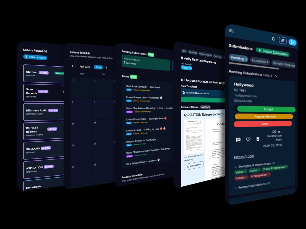 Labeltrackr dashboard overview showing unified release management and submission tools